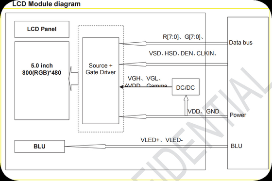 Tianma 5' 800*480 TFT HX8664 Wide Temperature LCD-module