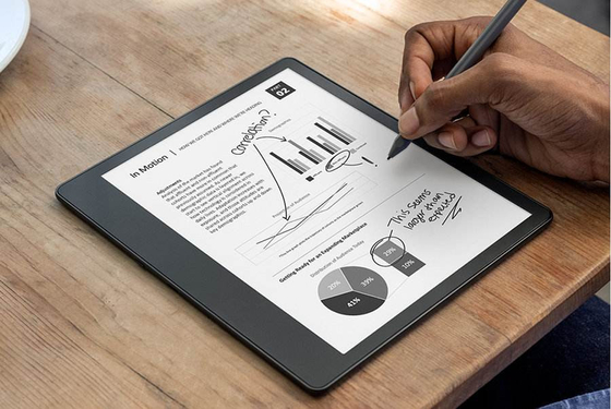 4.2'' 300*400 Monochroom Zwart-wit E-papier Display EPD