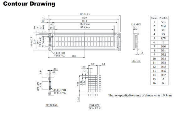 20*2 FSTN STN karakter monochroom ST7066U breedtemperatuur LCD module